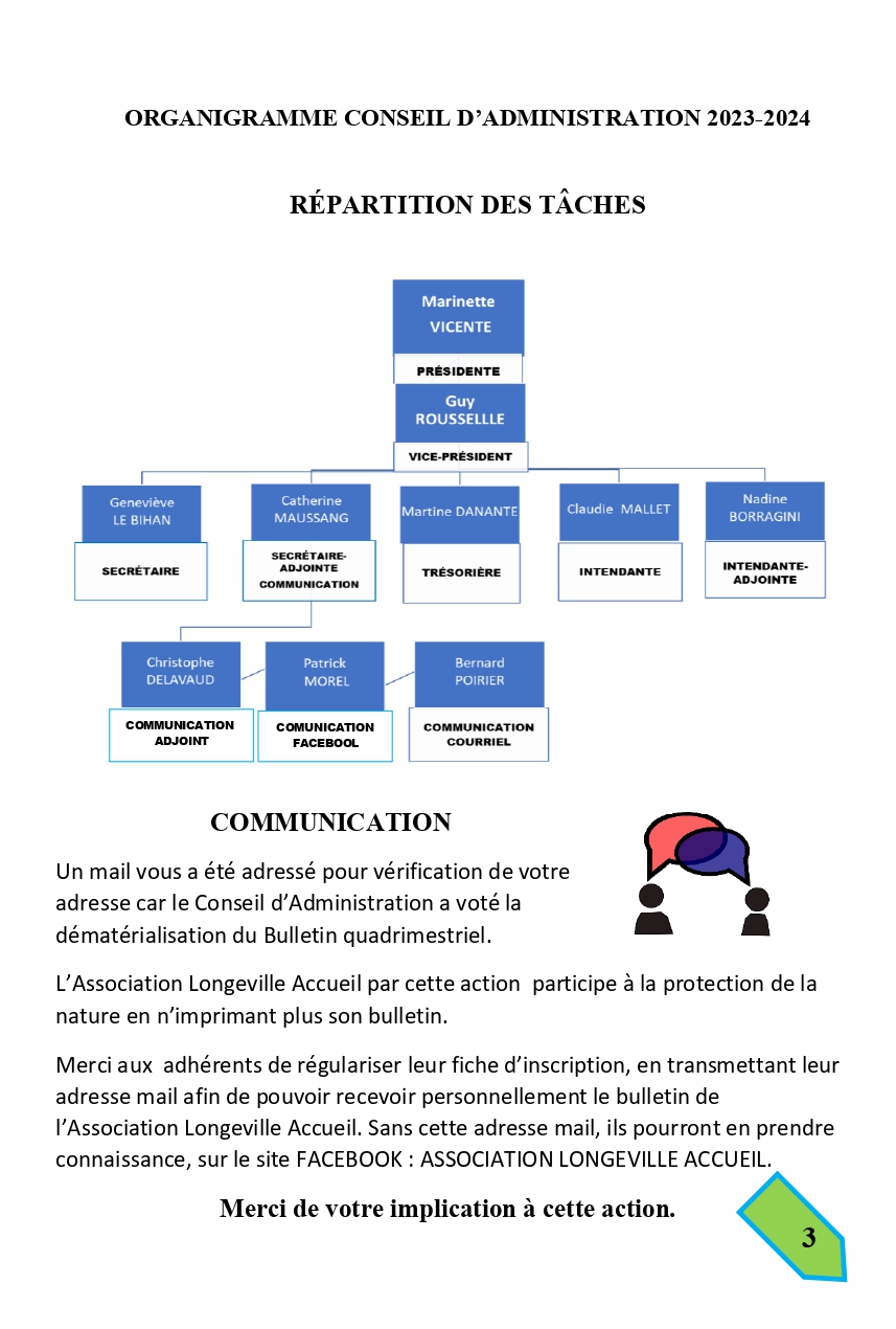 BULLETIN 139 22 05 2024  pour adh et FACEBOOK _page-0003