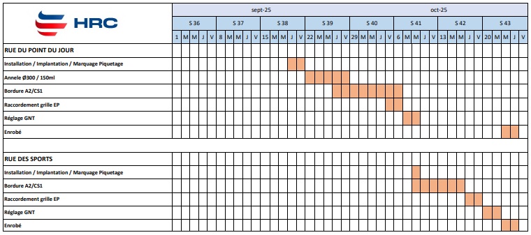 Planning travaux.jpg