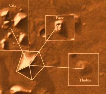 Visage de Mars et ces pyramides