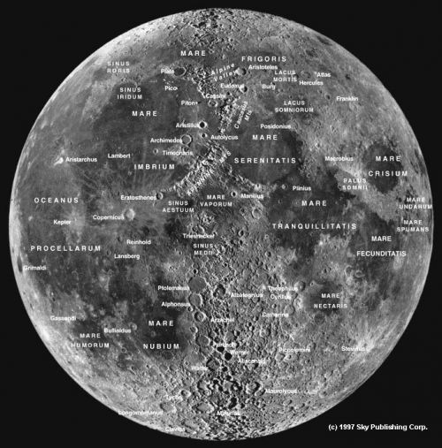 Coordonnées sur la Lune