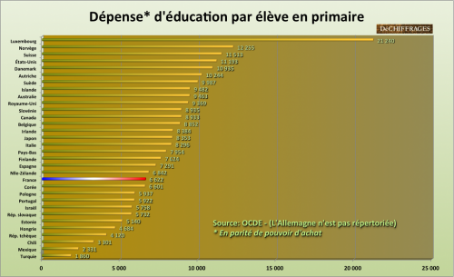 ecole.png