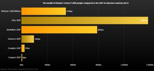 richest-brits.jpg