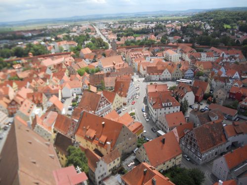 Ville de la météorite : NORDLINGEN