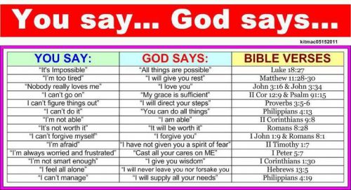 God says