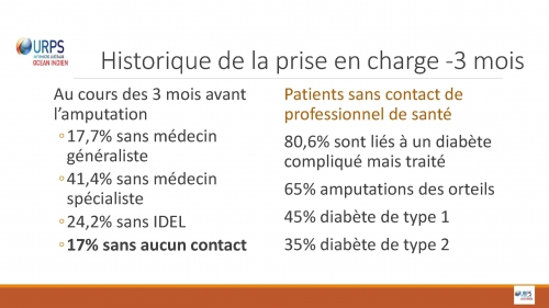 JEUDI 4 JUIN CONGRES DU SIDIIEF PEC des plaies chroniques à l’ile de la Réunion focus sur la prise en charge en ambulatoire du pied diabétique_Page_14.jpg