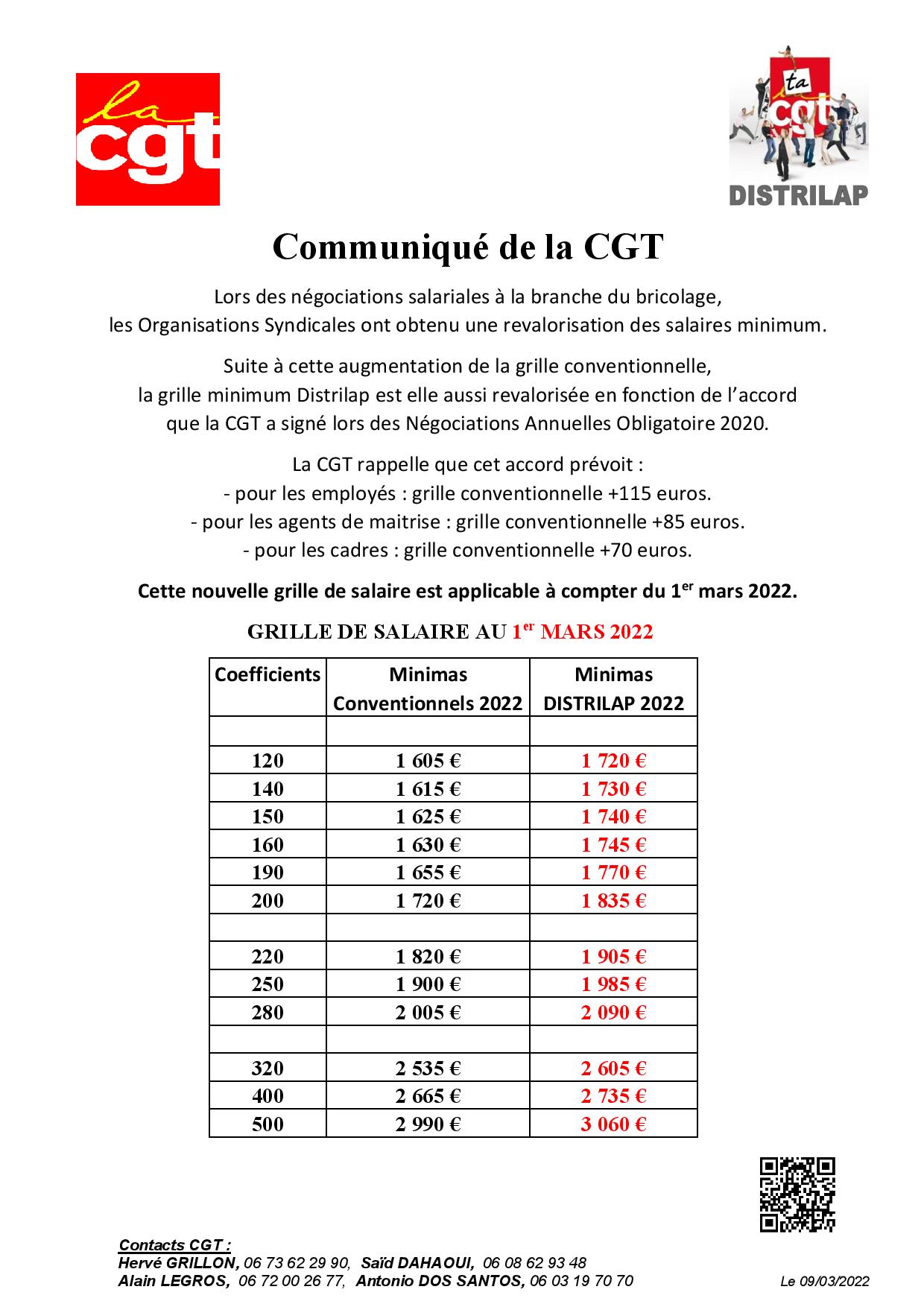 GRILLE SALARIALE 2022 - Distrilap CGT Lapeyre