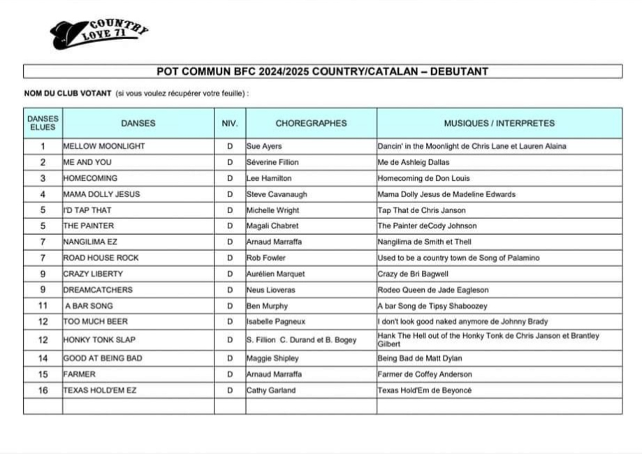 PC BFC 24-25_Country, CCS DEB