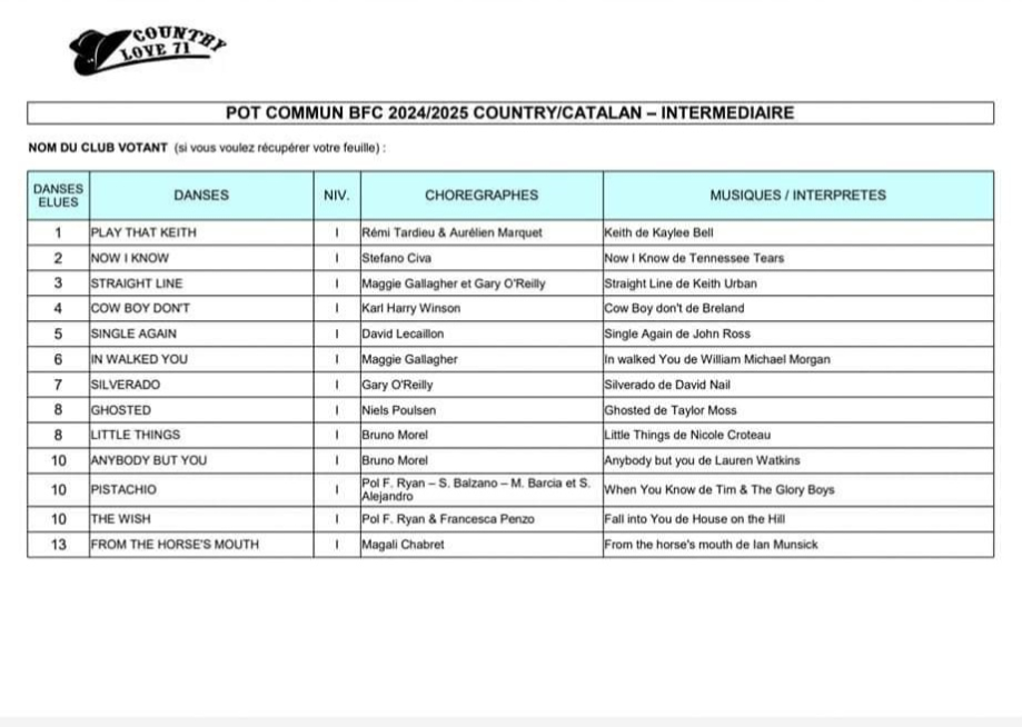 PC BFC 24-25_Country, CCS INTER