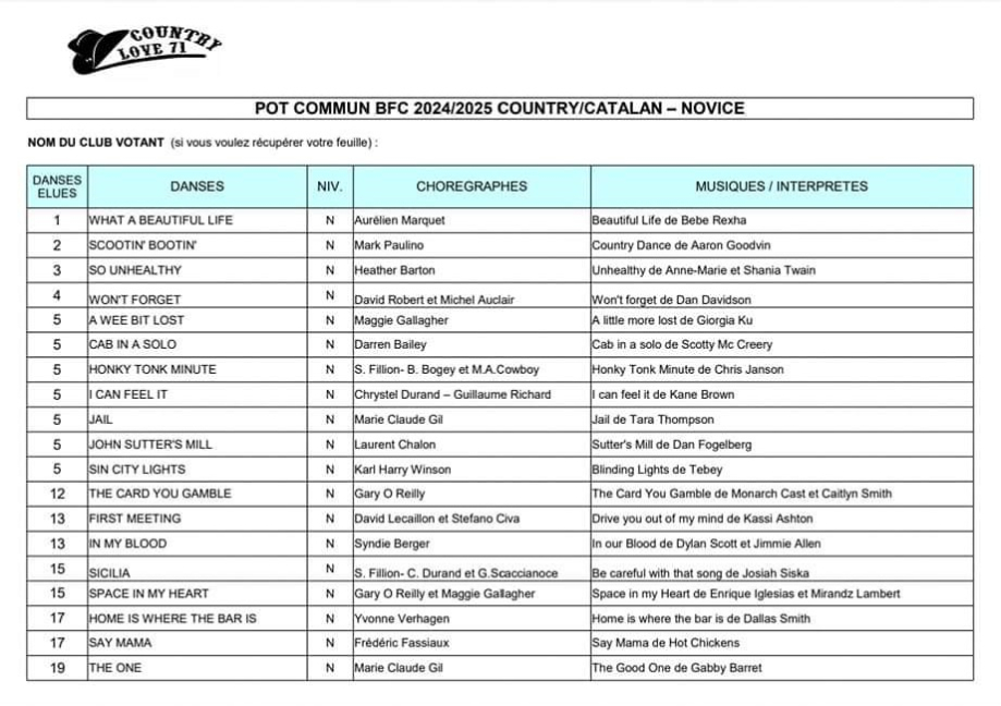 PC BFC 24-25_Country, CCS NOV