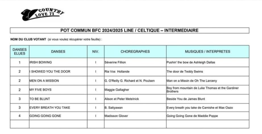 PC BFC 24-25_Line, Celtic INTER