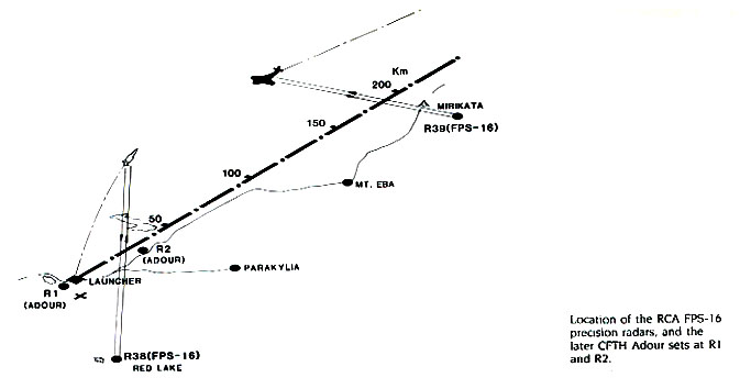 radars à woomera.jpg