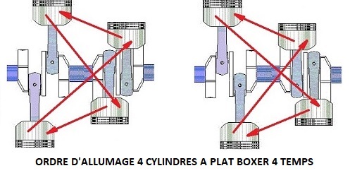 ALLUMAGE-BOXER-4-4-TEMPS.jpg