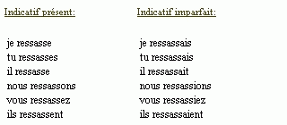 conjugaison-verbe-ressasser-1.gif