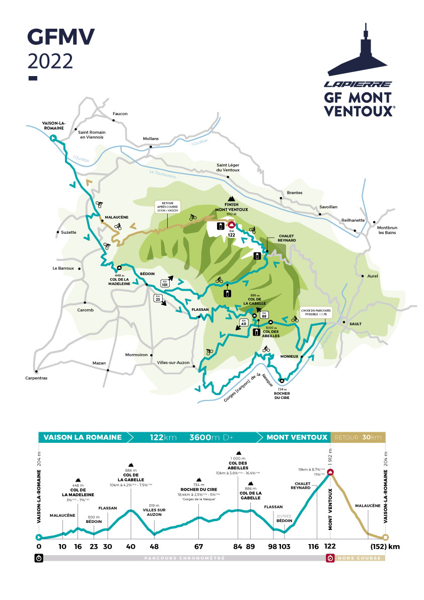 Mont Ventoux 2022 (1).jpg