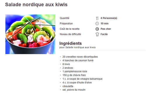 SALADE NORDIQUE AUX KIWIS 1.png