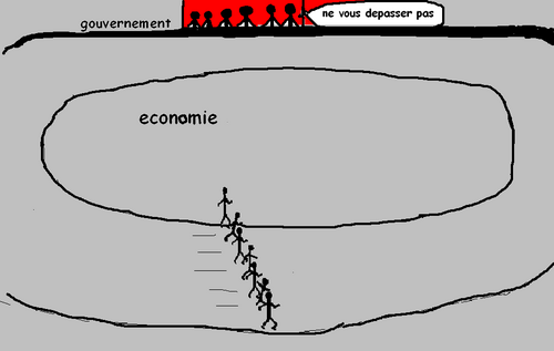 economie communiste.PNG