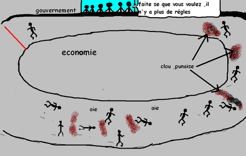 economie libérale.PNG