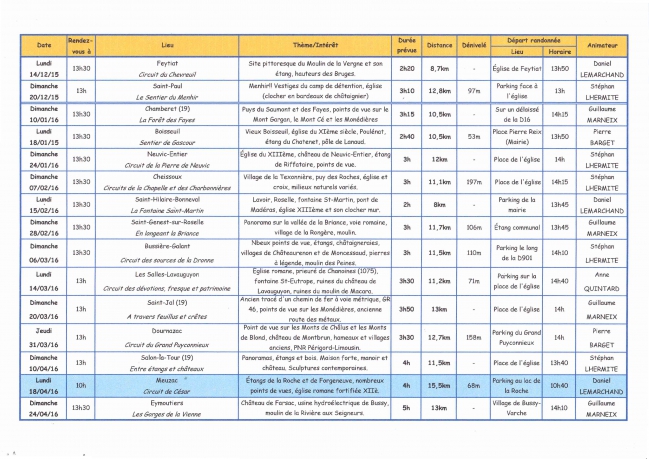 2015-10-01 - Calendrier des randonnées 2014-2015 - Page 2.jpg