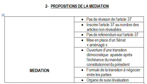 Positions_de_la_mediation-cc675.png