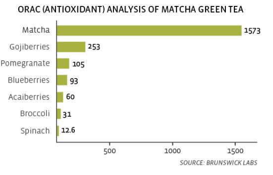 the matcha.JPG