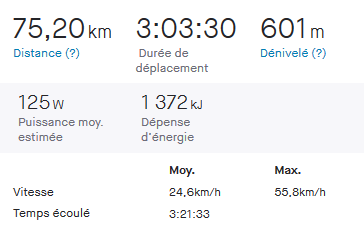 Screenshot_2020-10-01 Sortie du jeudi CCS à 4 et beaucoup de vent 💨🌪️ Vélo Strava