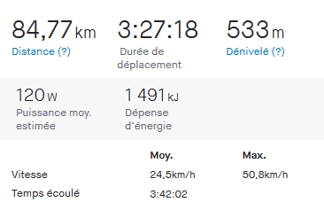 Screenshot_2020-10-08 Parcours 60 CCS à 6 un air de Flandrienne Vélo Strava
