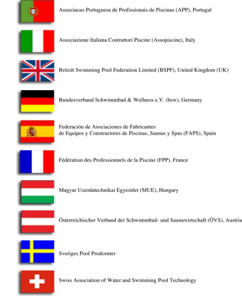 Pays membres EUSA.jpg