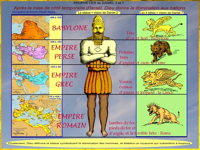 BRPI-Tableau_4_empires_Daniel.jpg