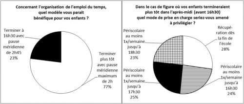 sondage3.png