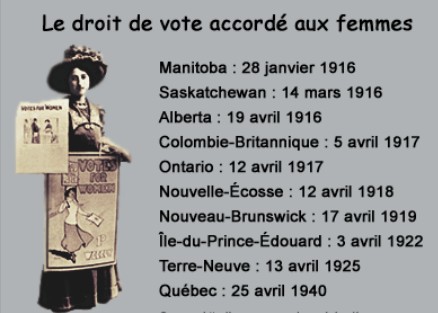 6-vote des femmes.jpg