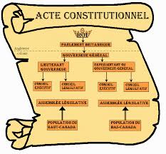 Acte constitutionnel-2.jpg