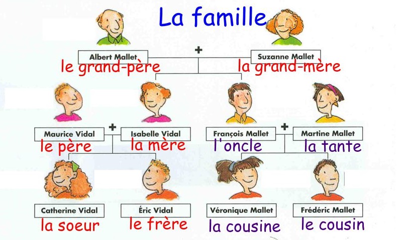 la famille tremblay.jpg