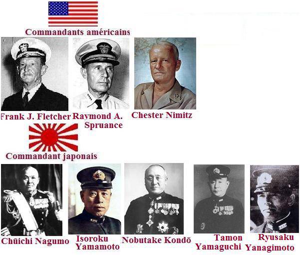 3-6 juin 1942 : La bataille de Midway . Big_artfichier_750973_2728258_201309234747500