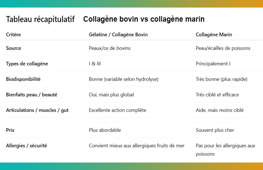 collagène.jpg