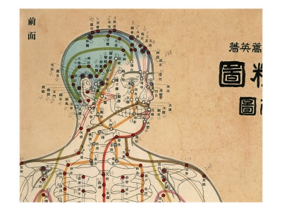 acupuncture-points-and-meridians-of-human-body.jpg