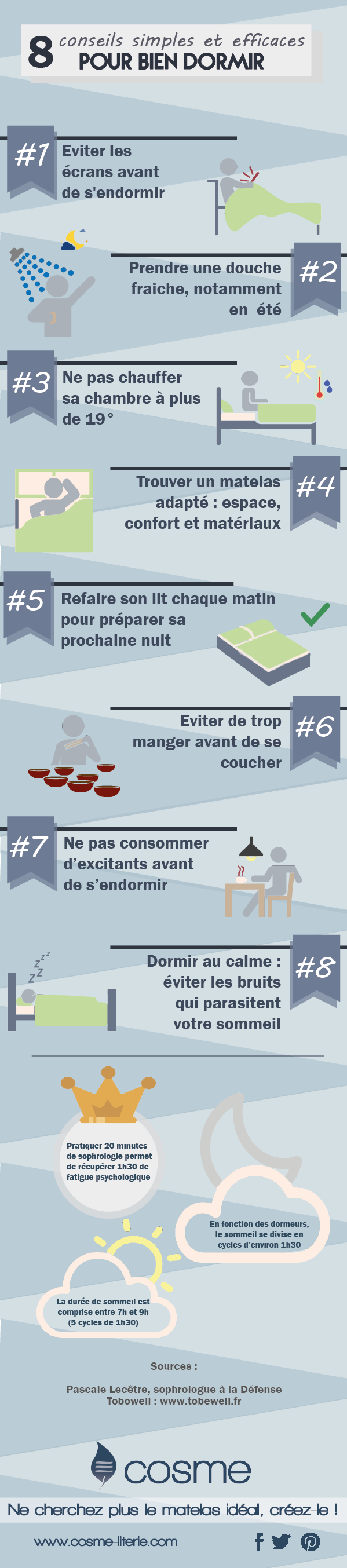 infographie-cosme literie.png