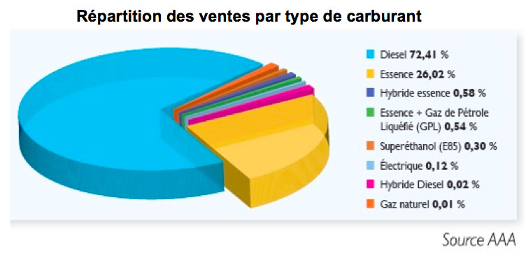 stat energie3.jpg