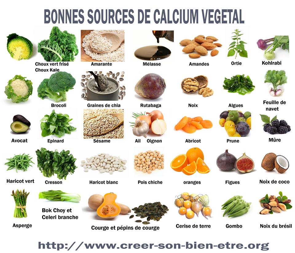 calcium végétal.jpg