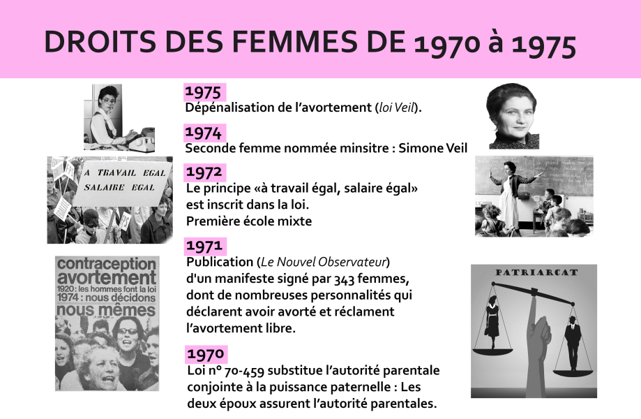 3- droits des femmes new.jpg