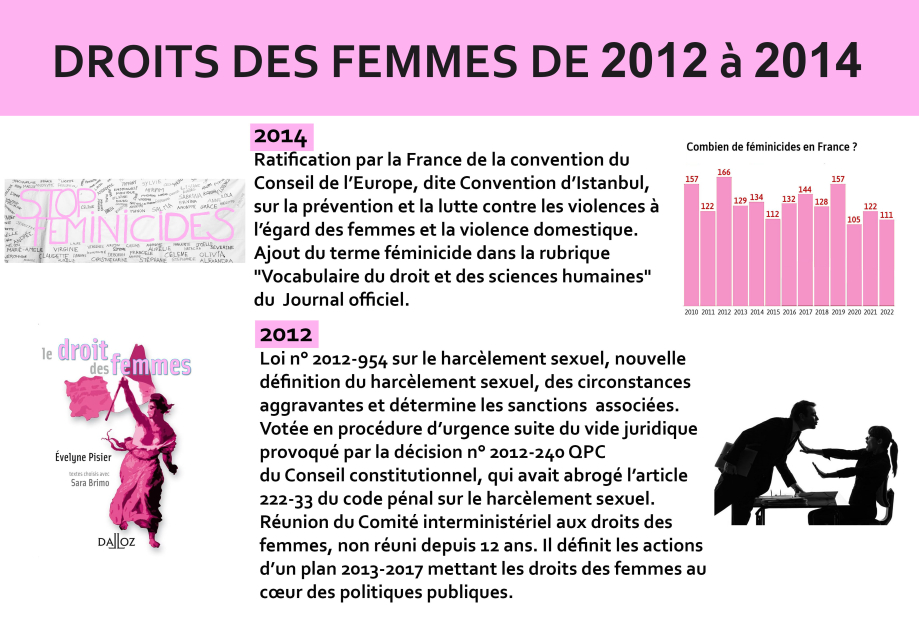 10- droits des femmes new.jpg