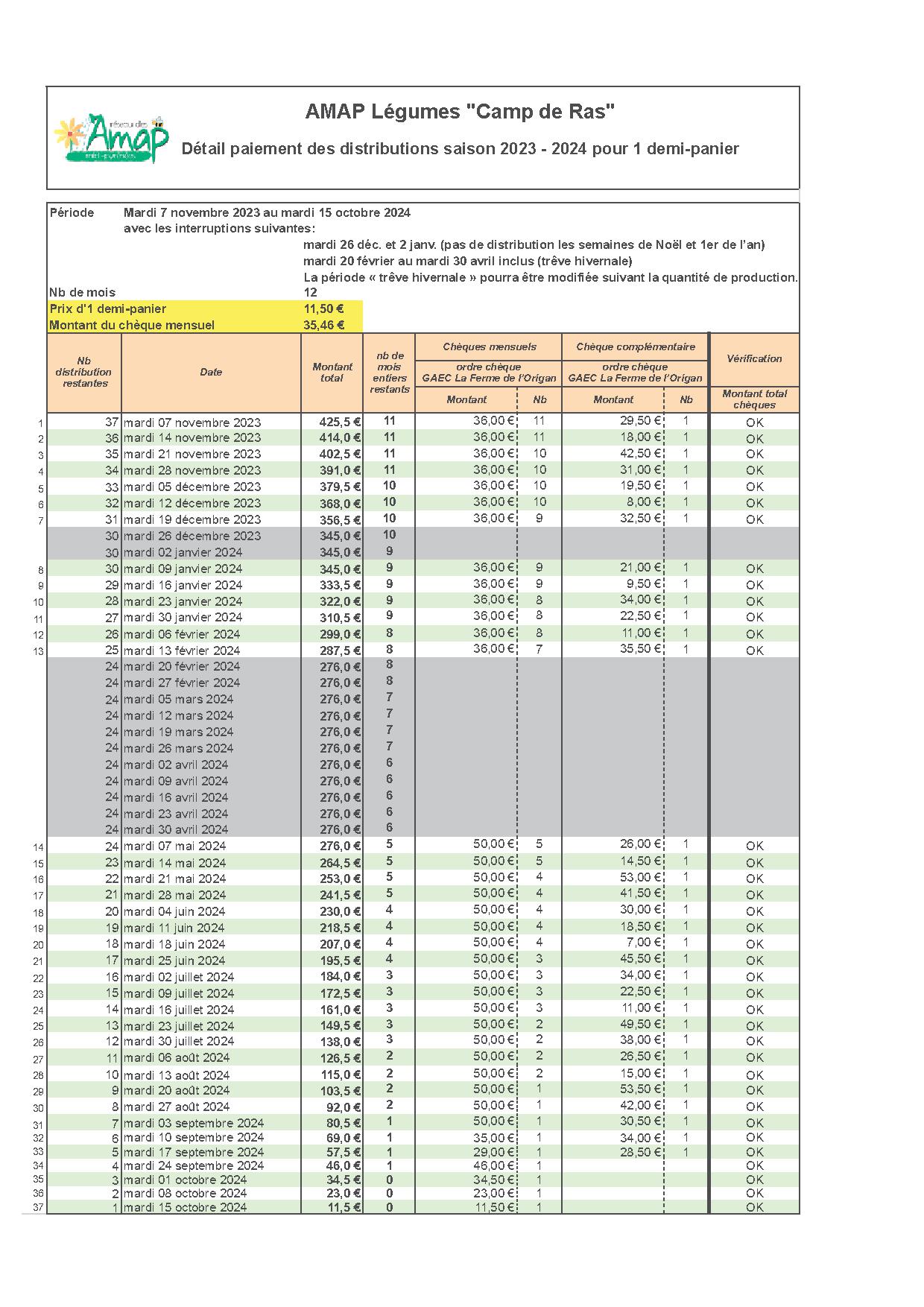 AMAP_Paiement_distributions_saison_23_24_2.jpg