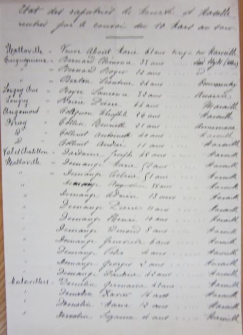 IMG_0494 Liste convoi 10 mars 1915 page 1.jpg