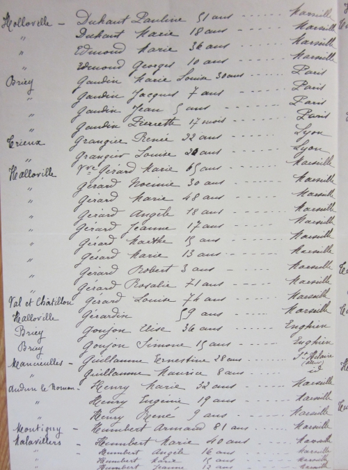 IMG_0495 Liste convoi 10 mars 1915 page 2.jpg