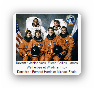 Equipage STS-63.jpg