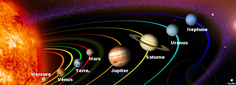 les-planetes-du-systeme-solaire.jpg