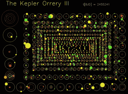 Kepler orrery.gif