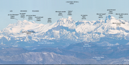 Mont Blanc invisible depuis sommet  Mont Ventoux