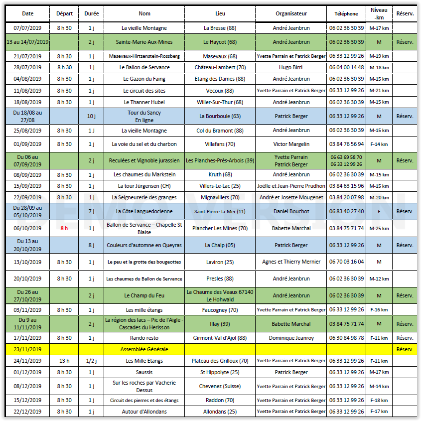 Calendrier Randos et séjours _OLD - CML - Club de Marche de Lure