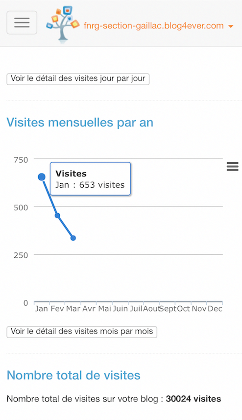 Capture d’écran 2024-03-22 à 18