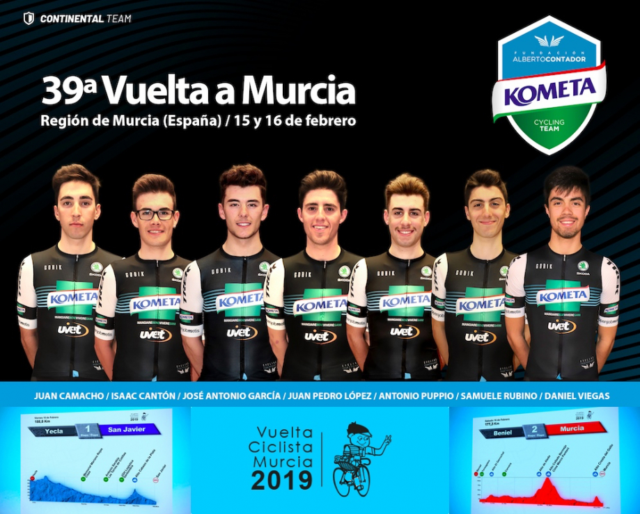 VueltaMurcia2019.jpg